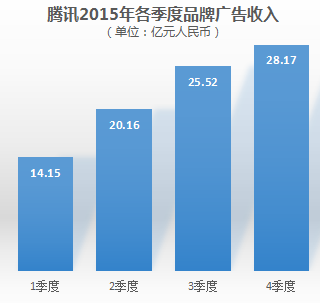 科比退役了，但NBA正在迎来中国好时光 