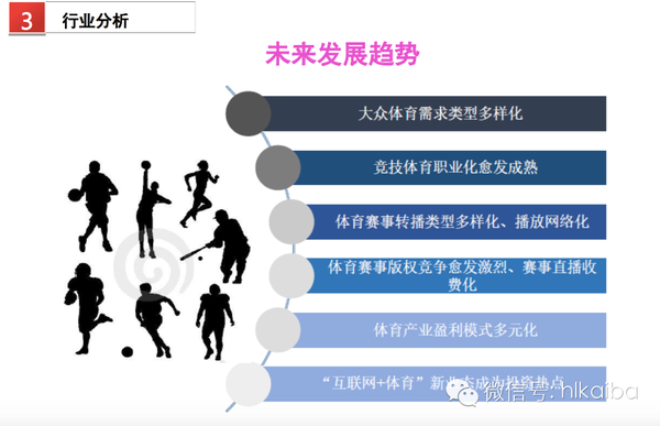 1457080991805297.png 乐视体育B轮融资细节曝光:欲在2016年实现盈亏平衡,2017年上市