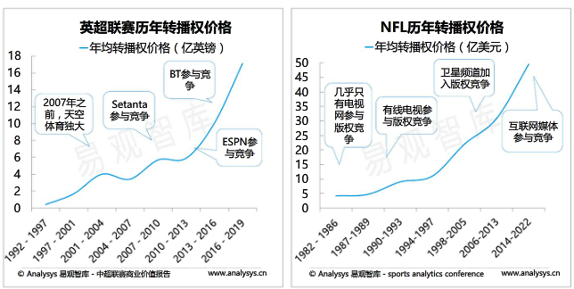 科比退役了，但NBA正在迎来中国好时光 