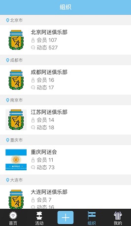1465223564494902.jpg 一个阿根廷球迷的二次创业,想让所有死忠球迷找到组织 | 谈球吧创业
