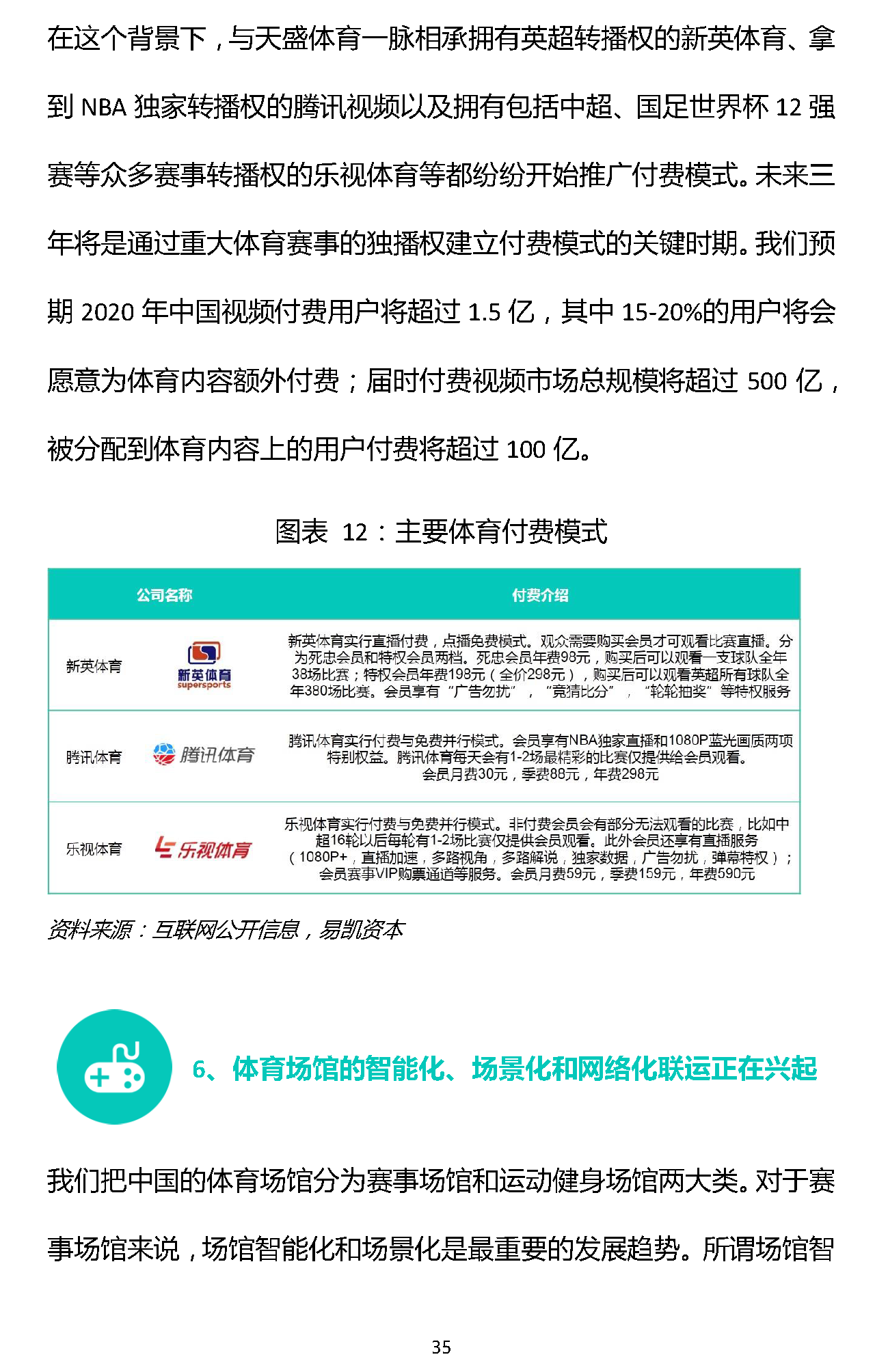 易凯报告：从1.5万亿到5万亿，中国体育产业蛋糕怎么分 | 独家 