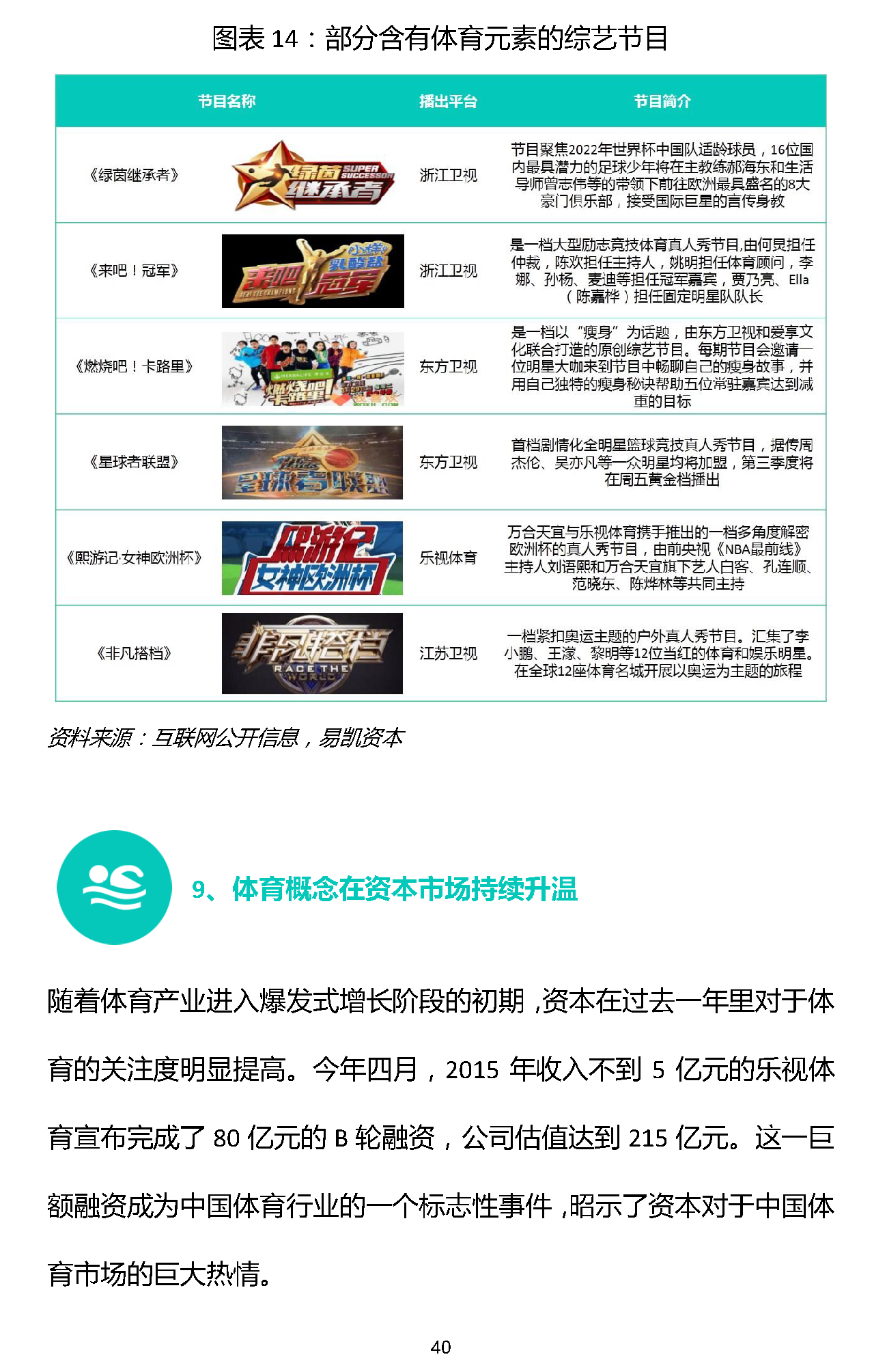 易凯报告：从1.5万亿到5万亿，中国体育产业蛋糕怎么分 | 独家 
