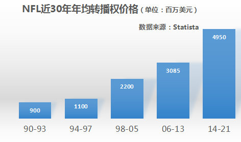 科比退役了，但NBA正在迎来中国好时光 